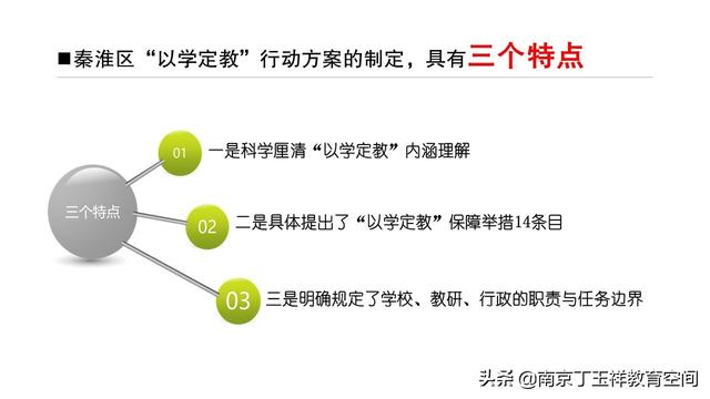 ԌW(xu)(zhn)̌W(xu)(yu)|(zh)ˮԌW(xu)Є(dng)صą^(q)?q)`3562 : (li)Դ: l(f)r(sh)g:2019-10-12 11:01