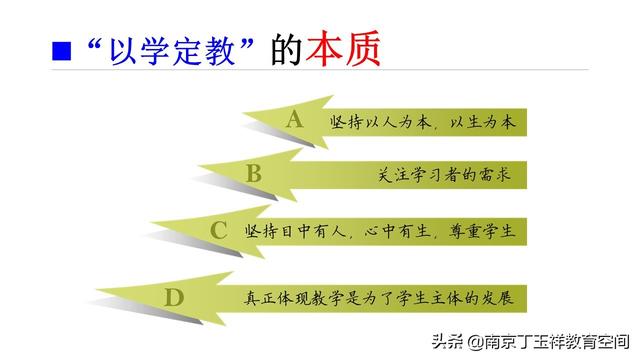 ԌW(xu)(zhn)̌W(xu)(yu)|(zh)ˮԌW(xu)Є(dng)صą^(q)?q)`7448 : (li)Դ: l(f)r(sh)g:2019-10-12 11:01