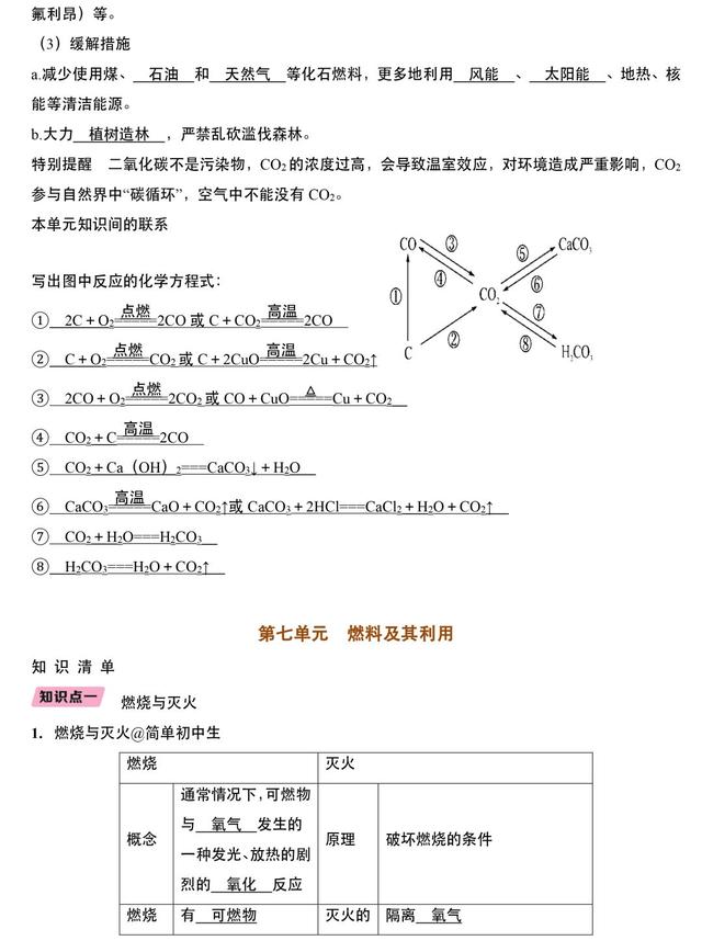 ˮлW(xu)Ԕ(x)֪R(sh)c(din)Y(ji)8333 : (li)Դ: l(f)r(sh)g:2019-10-12 11:53