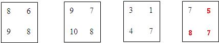 ˮСW(sh)֪R(sh)c(din)ȤζW(xu)(x)5038 : Դ: l(f)r(sh)g:2019-10-18 10:30