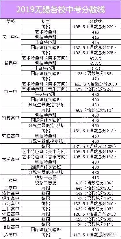 (sh)(j)f(shu)Ԓ2019o(w)aTW(xu)Упļҏ(qing)32 : (li)Դ: l(f)r(sh)g:2019-10-25 08:40