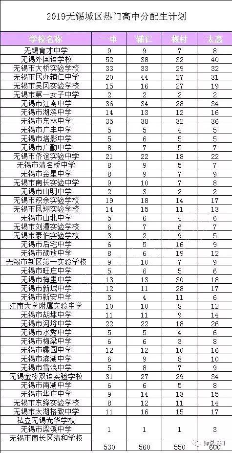 (sh)(j)f(shu)Ԓ2019o(w)aTW(xu)Упļҏ(qing)1419 : (li)Դ: l(f)r(sh)g:2019-10-25 08:40