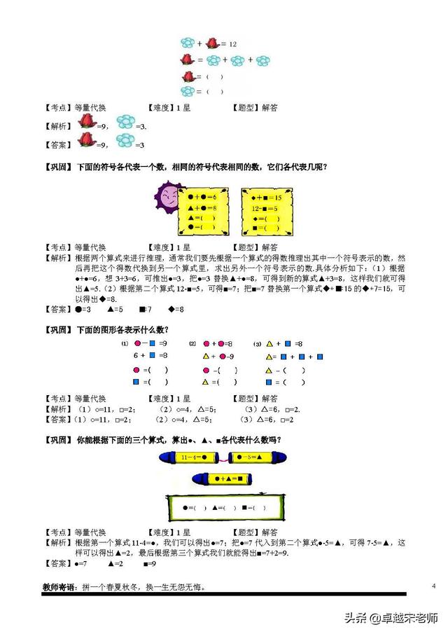 W(sh)Ʒn20(jng)}ӽ׌ӌW(xu)Q˼S8544 : Դ: l(f)rg:2019-10-29 08:48